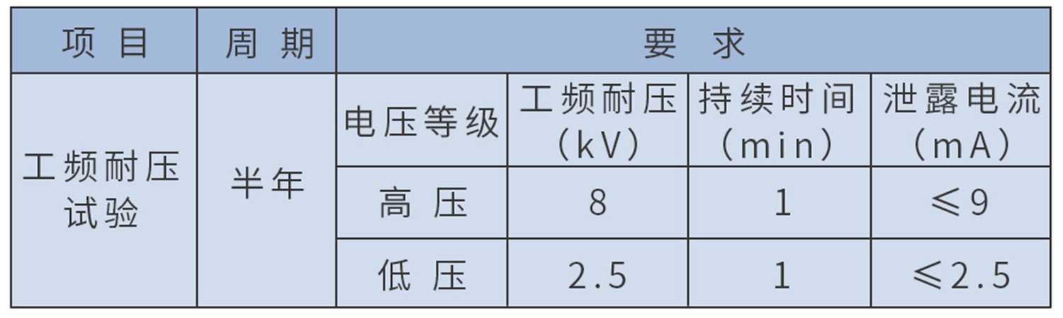 絕緣手套公眾號_19.jpg
